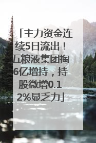 主力资金连续5日流出！五粮液集团掏6亿增持，持股微增0.12%显乏力